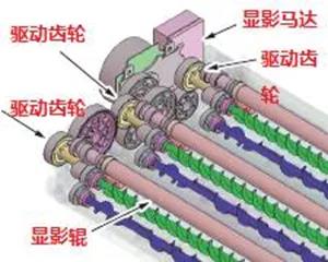 柯尼卡美能達復印機顯影單元工作原理2.jpg，柯尼卡美能達復印機顯影驅動，彩色顯影由彩色顯影馬達驅動