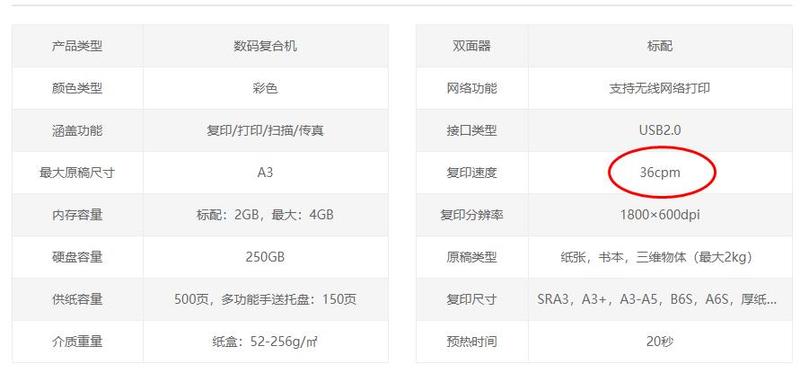 柯尼卡美能達(dá)C364e參數(shù)，廣州復(fù)印機(jī)租賃