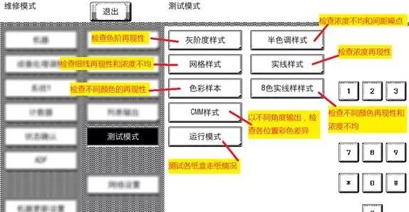 柯尼卡美能達維修模式功能介紹9.jpg