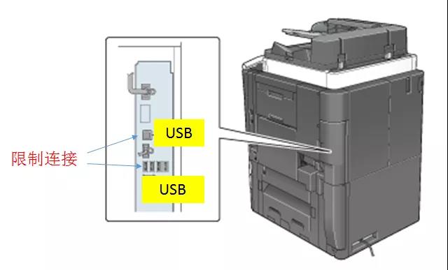 柯尼卡美能達復印機限制USB的連接1.jpg