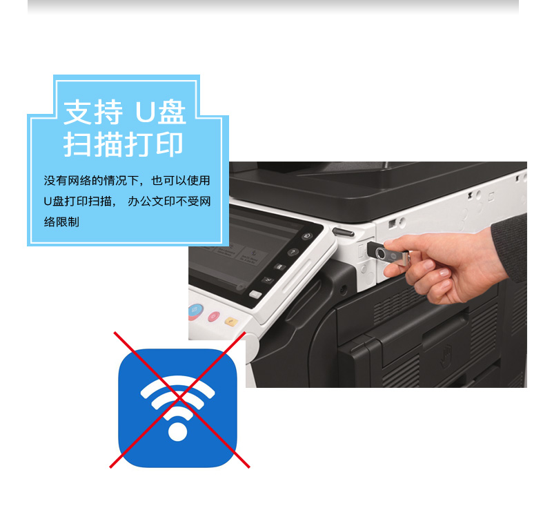 柯尼卡美能達C364e產品介紹,U盤打印掃描功能,廣州復印機出租,廣州打印機出租