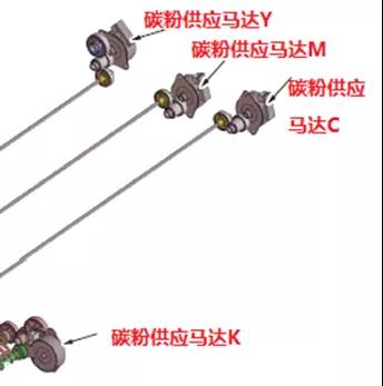 柯尼卡美能達復印機碳粉供應工作原理3.jpg副粉倉由碳粉供應馬達驅動