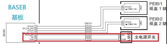 柯尼卡美能達C360i主電源開關連接.jpg