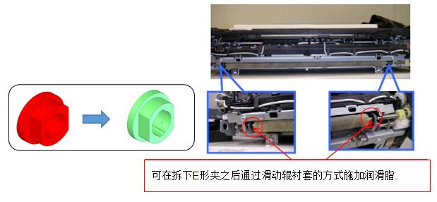 柯尼卡美能達復印機定影異響處理方法，清潔輥軸套處發出噪聲