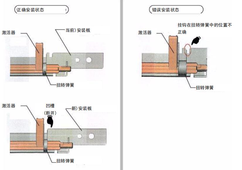 從紙盒 3 或紙盒 4 進紙時出現卡紙代碼 1301 (13-01)或 1401 (14-01).jpg