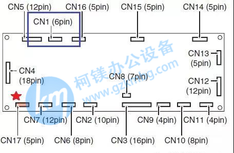 柯尼卡美能達C364e故障代碼C4101，廣州復印機租賃，廣州柯鎂，電路圖