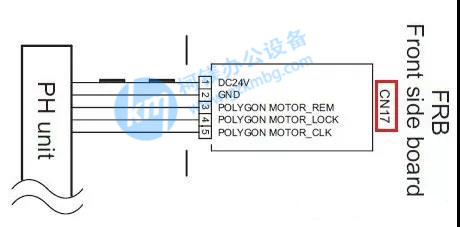 柯尼卡美能達C364e故障代碼C4101，廣州復印機租賃，廣州柯鎂，電路圖