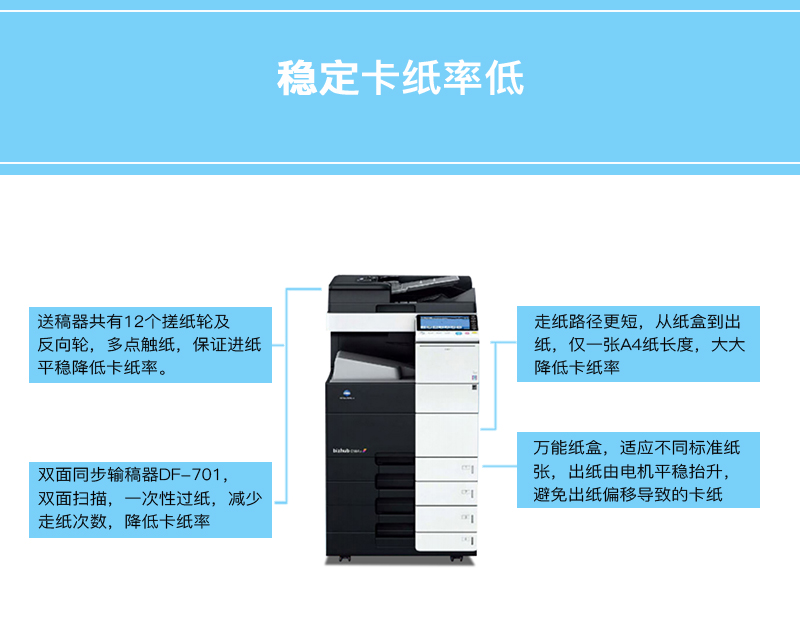 柯尼卡美能達C364e產品介紹,打印復印掃描穩定不開支,復印機卡紙率低的原因,廣州復印機出租,廣州打印機出租