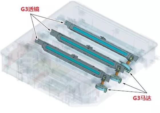 柯尼卡美能達復印機PH激光，G3馬達自動矯正傾斜