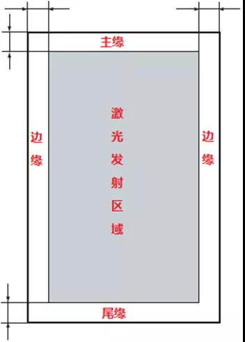 柯尼卡美能達復印機PH激光，打印復印無圖像區(qū)域形成