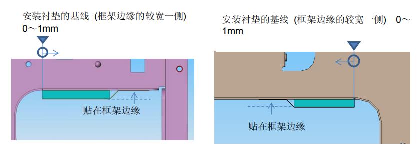 安装衬垫，柯尼卡美能达287/367复印机定影单元产生噪音(咔哒声噪音)