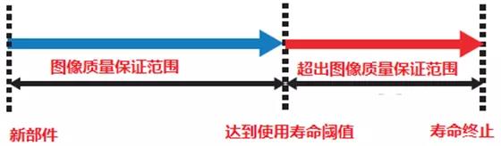 柯尼卡美能達-震旦復印機轉印帶原理，轉印帶使用壽命.jpg