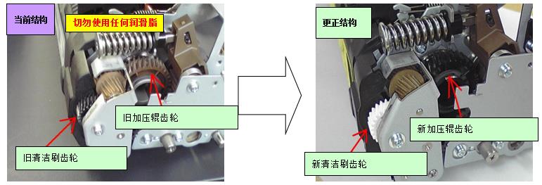 柯尼卡美能達復印機定影異響處理方法，定影單元修正事項