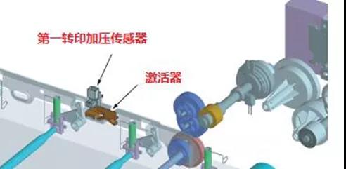 柯尼卡美能達-震旦復印機轉印帶原理-轉印帶驅動傳感器.jpg