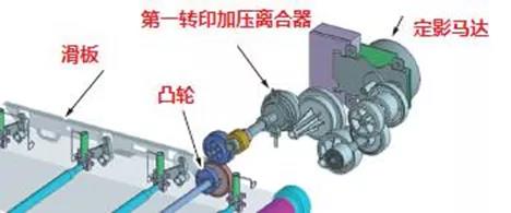 柯尼卡美能達-震旦復印機轉印帶原理-轉印帶驅動馬達.jpg