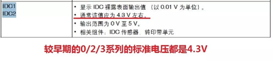 IDC傳感器3.png