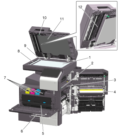 柯美C300i-柯尼卡美能達C360i-德凡ineo+360i-震旦ADC309-震旦ADC369部件名稱和功能介紹3.png