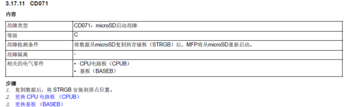 柯尼卡美能達德凡復印機跳代碼C-D071-1.png