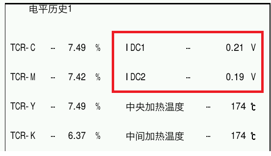 柯尼卡美能達復印機故障代碼P21-P22-P5-P286.png