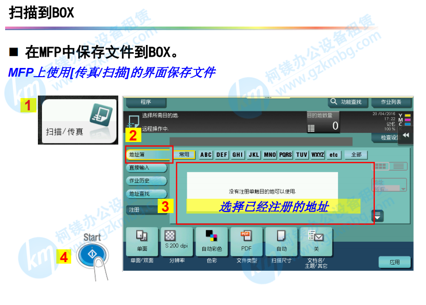 復(fù)印機(jī)上使用掃描界面保存文件