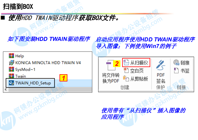 柯尼卡美能達(dá)復(fù)印機(jī)掃描-掃描到BOX，