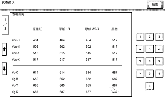 柯尼卡美能達維修模式功能介紹5.png