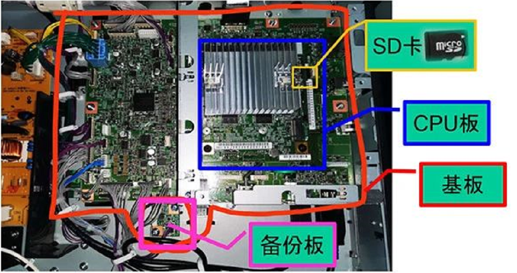 柯尼卡美能達 bizhub 266i基板