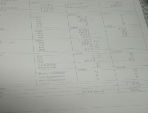 C226打印彩色問題的深度分析與解決方案