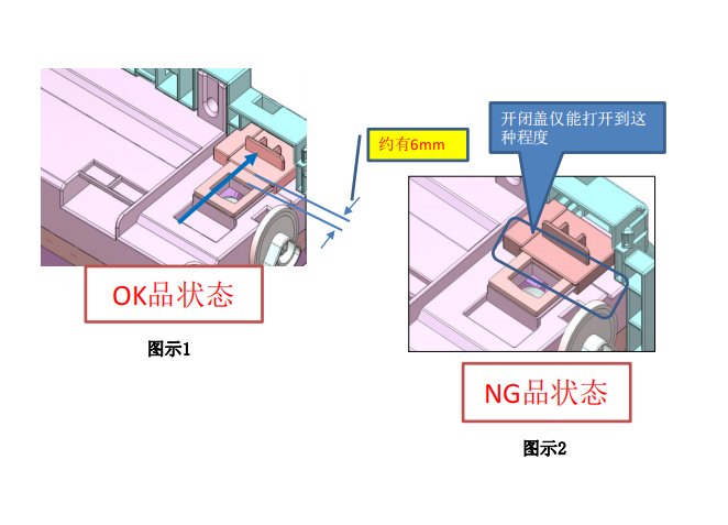 柯美I系列、震旦最新款復(fù)印機(jī)廢碳粉盒改良件更換方法