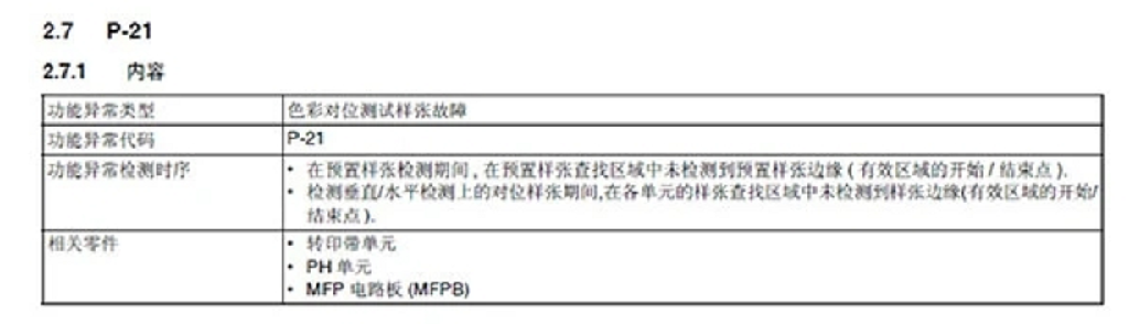 柯尼卡美能達C226、震旦ADC225跳代碼P-21