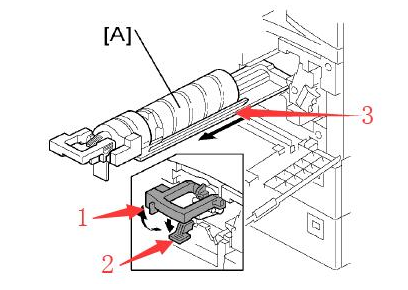 理光RicohMP2001/2501更換套鼓的方法