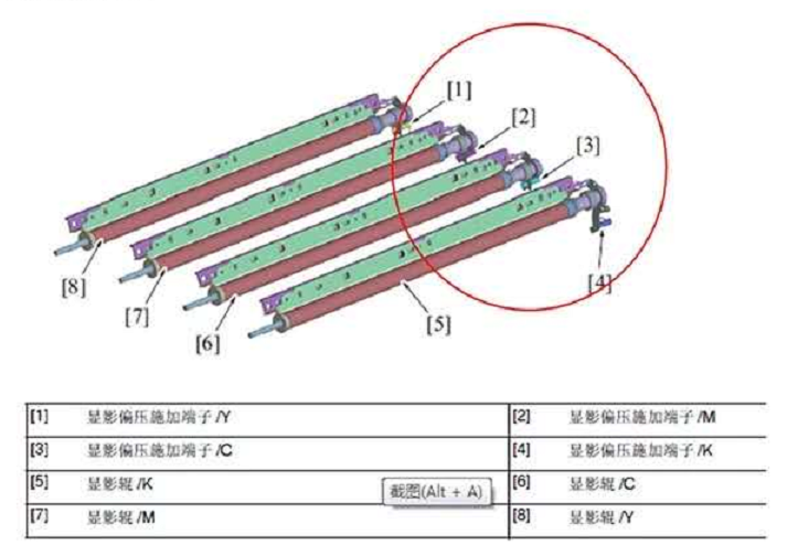 柯尼卡美能達(dá)復(fù)印機(jī)顯影