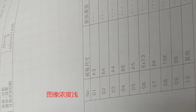 柯尼卡美能達/震旦復印機打印文件復印文件淡提示2557