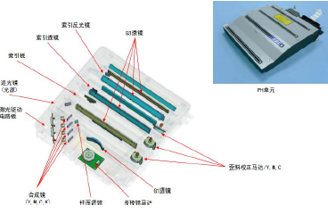 打印半邊發(fā)淡.png