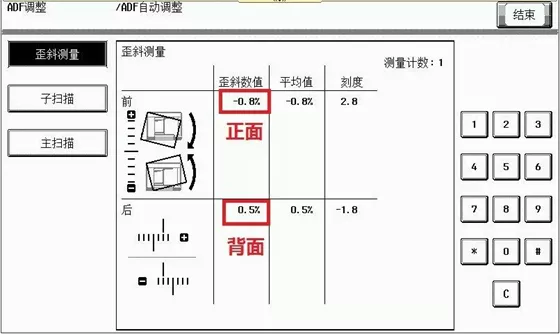 柯尼卡美能達-震旦ADF輸稿器調(diào)整的方法，ADF歪量測量比例范圍，廣州柯鎂.png