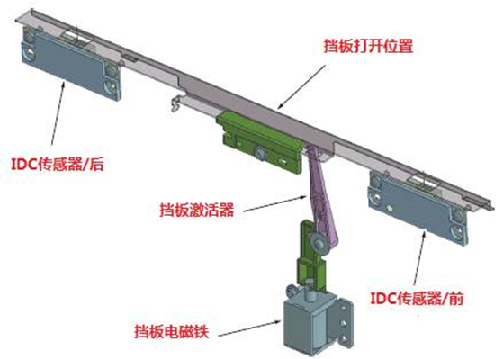 震旦德凡柯尼卡美能達復印機轉印帶IDC傳感器.png