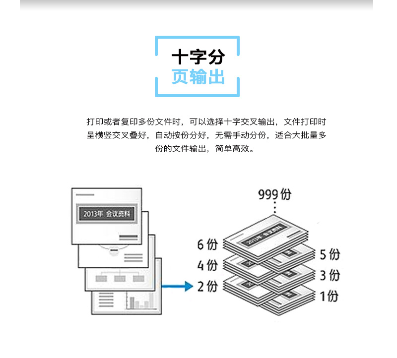 柯尼卡美能达C364e产品介绍,打印复印自动分份,广州复印机出租,广州打印机出租,打印复印十字分页