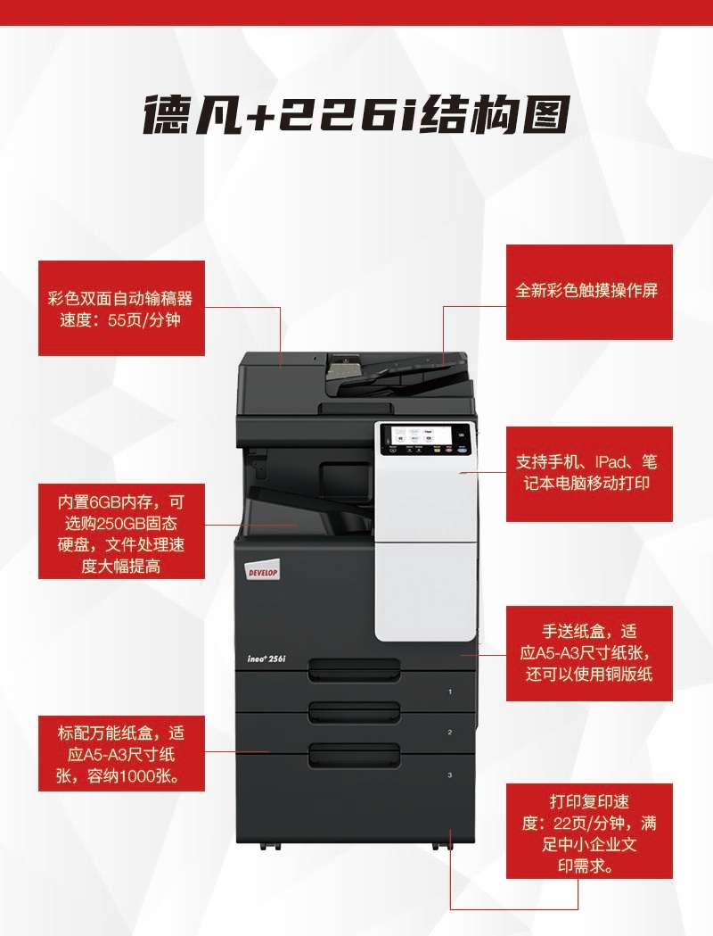 德凡ineo+256i结构图，广州全新打印机租赁，广州全新复印机出租，广州柯镁.jpg
